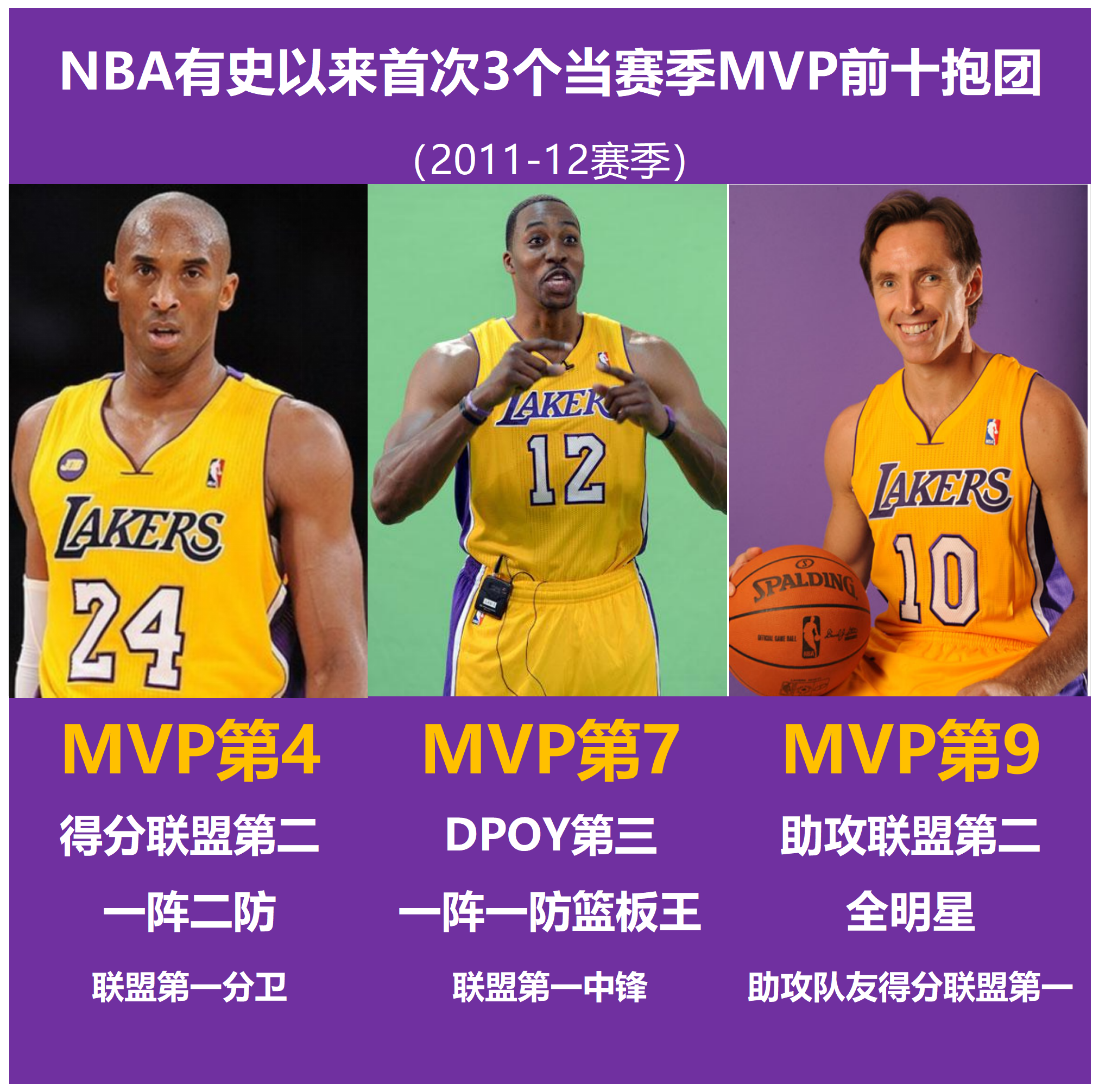 篮球名宿科比访问中国，与球迷互动交流的简单介绍