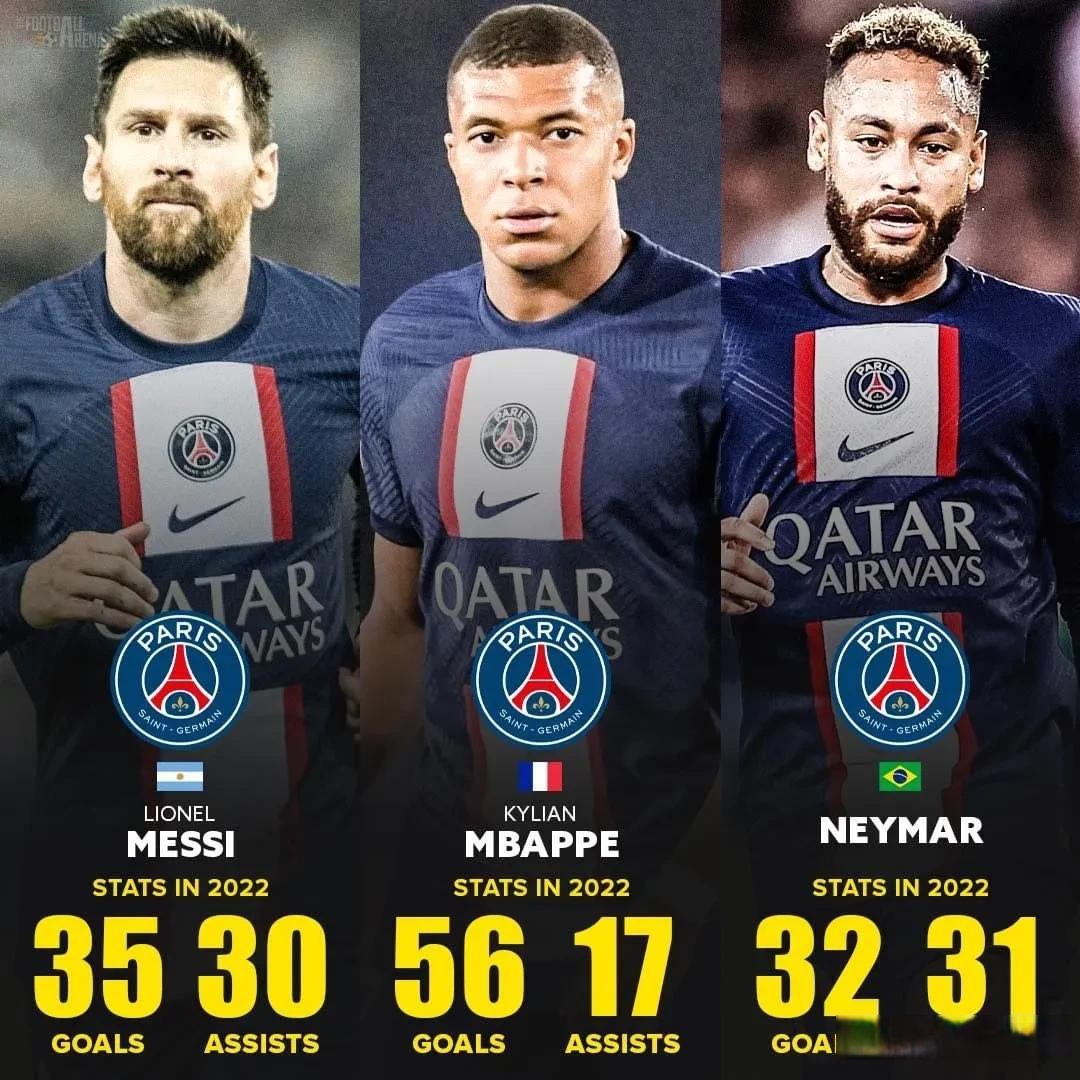 梅西助巴黎1-0胜马赛，巴黎圣日耳曼进决赛