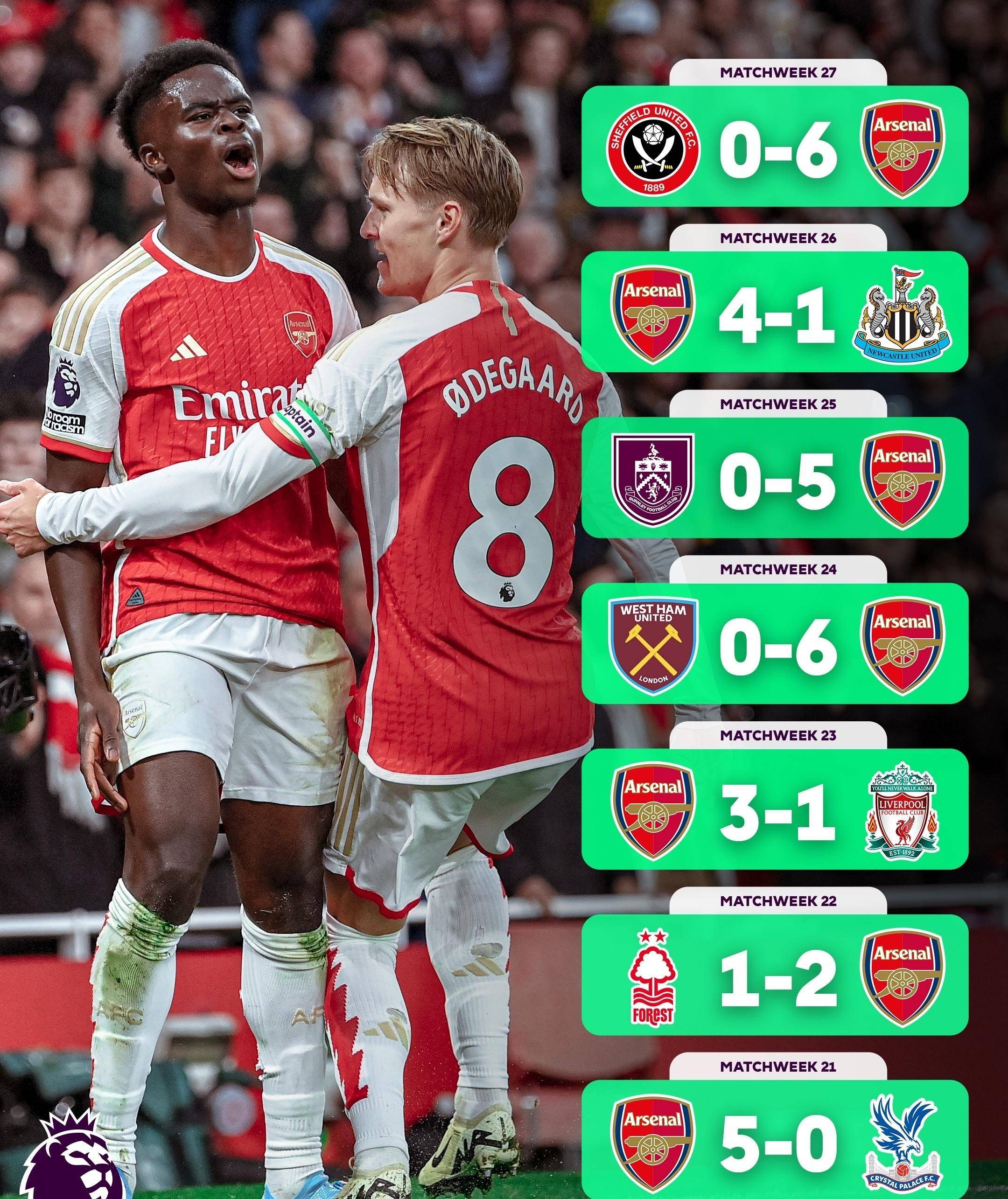 阿森纳客场战胜伯恩利，扭转连败局面