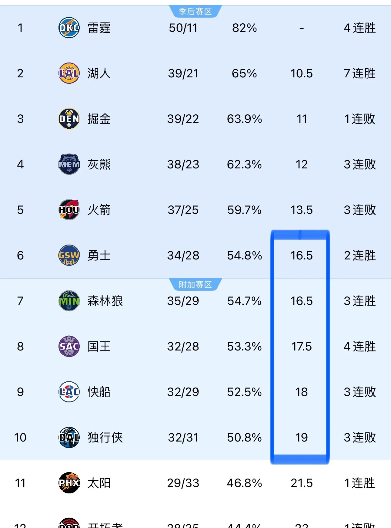 爵士再胜热火天天赢三张,ptreyu砍下分 爵士再胜热火天天赢三张,ptreyu砍下分