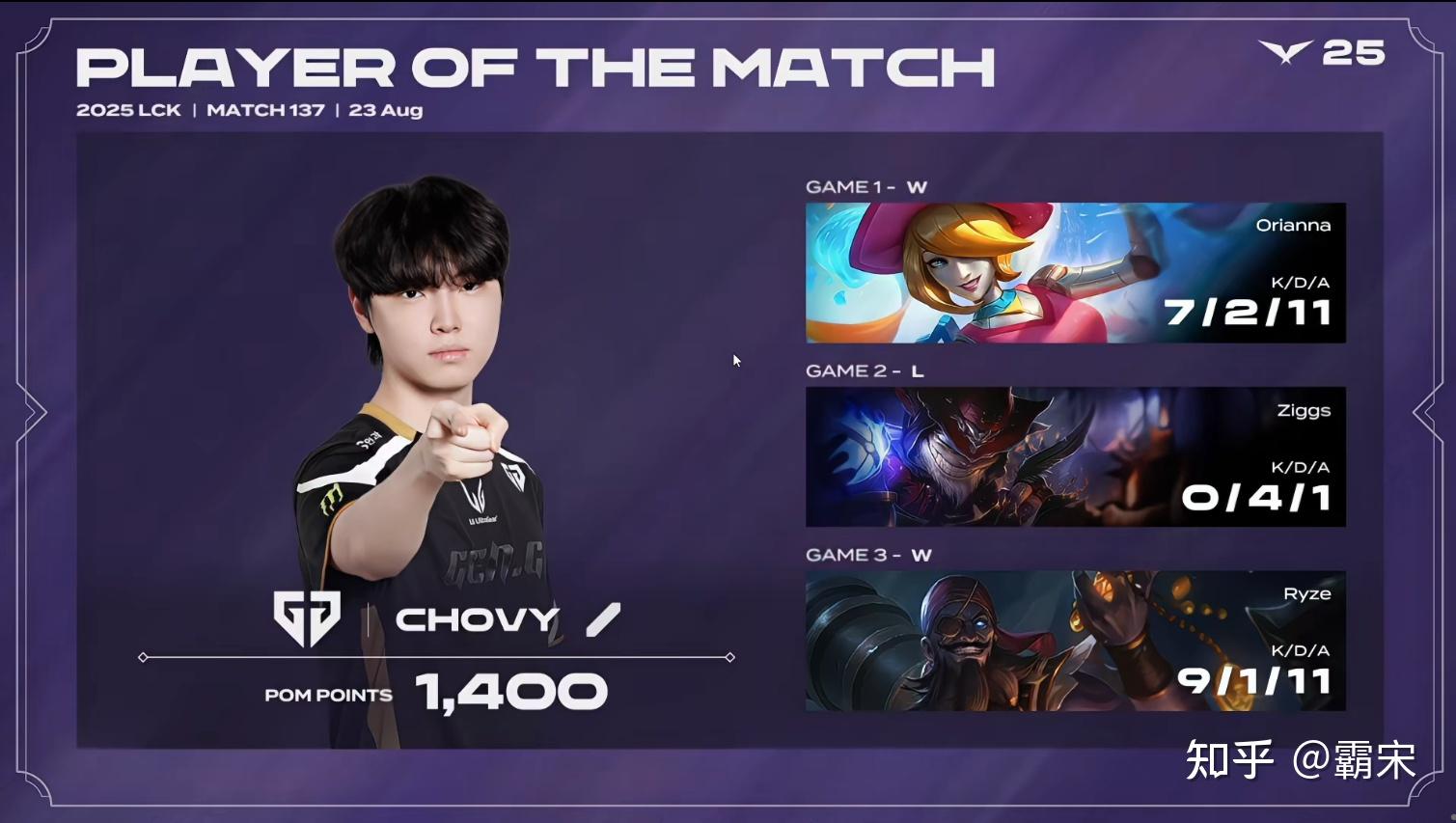 MAD翻盘G2，Ruler开启传奇时刻鏖战多局半决赛，锁定晋级资格