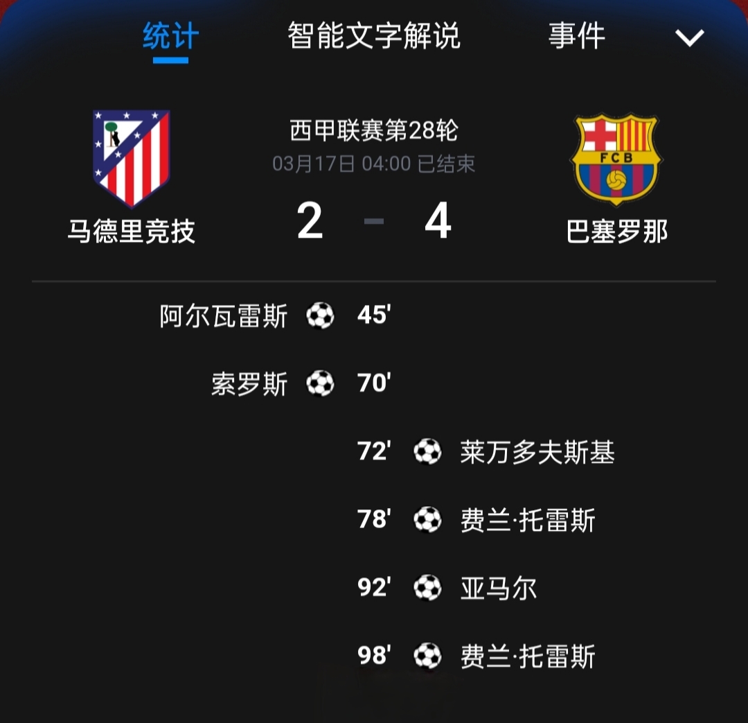 马德里竞技遭遇连败提前出局