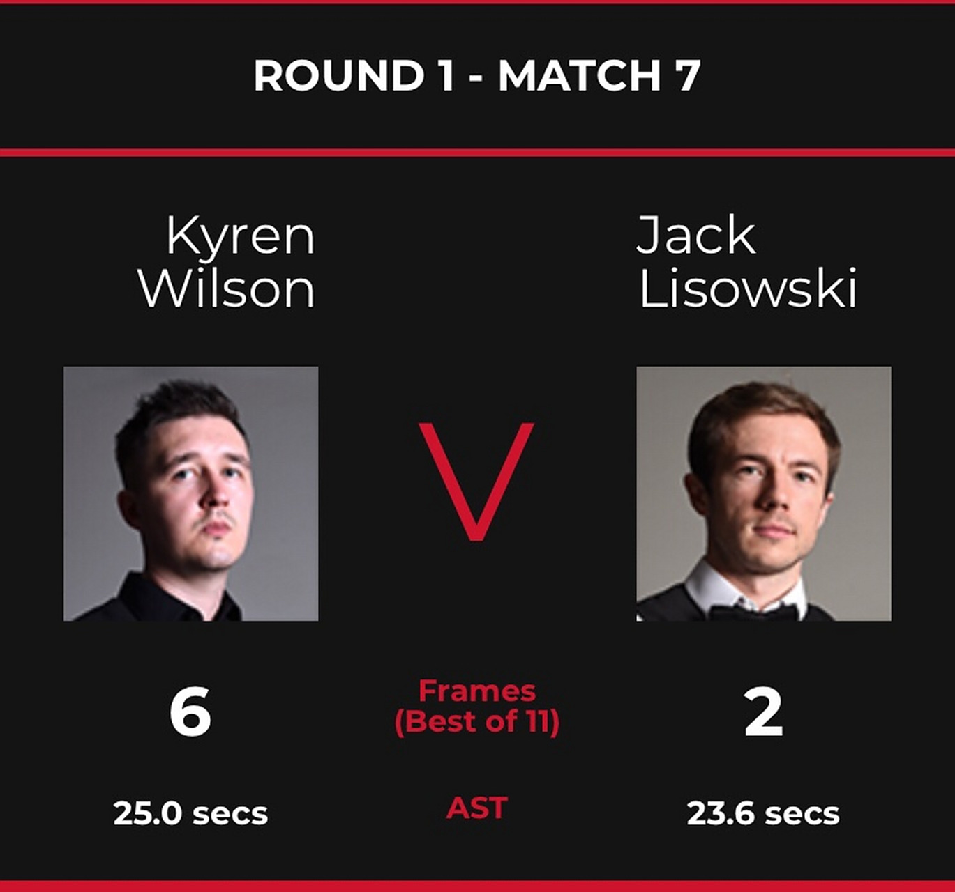 东京FC夺冠热度超高，携手晋级卫冕赛事